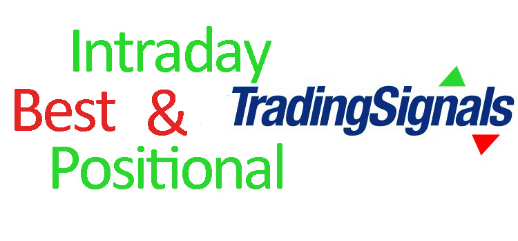 Day trading buy sell signals